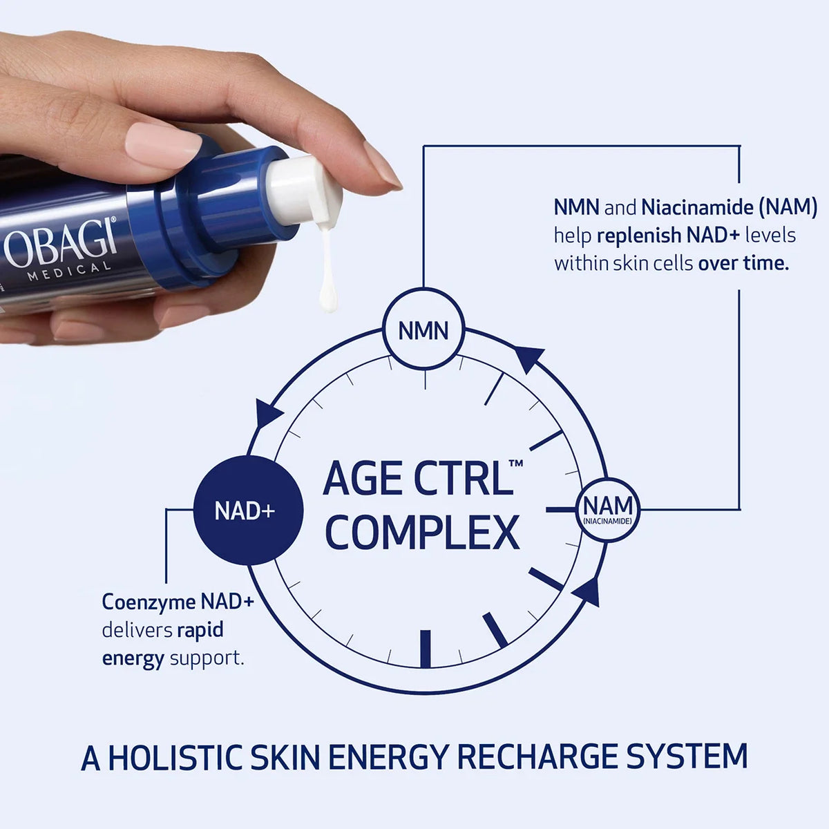 Obagi Nu-Gen Cellular Renewal Serum, detail view