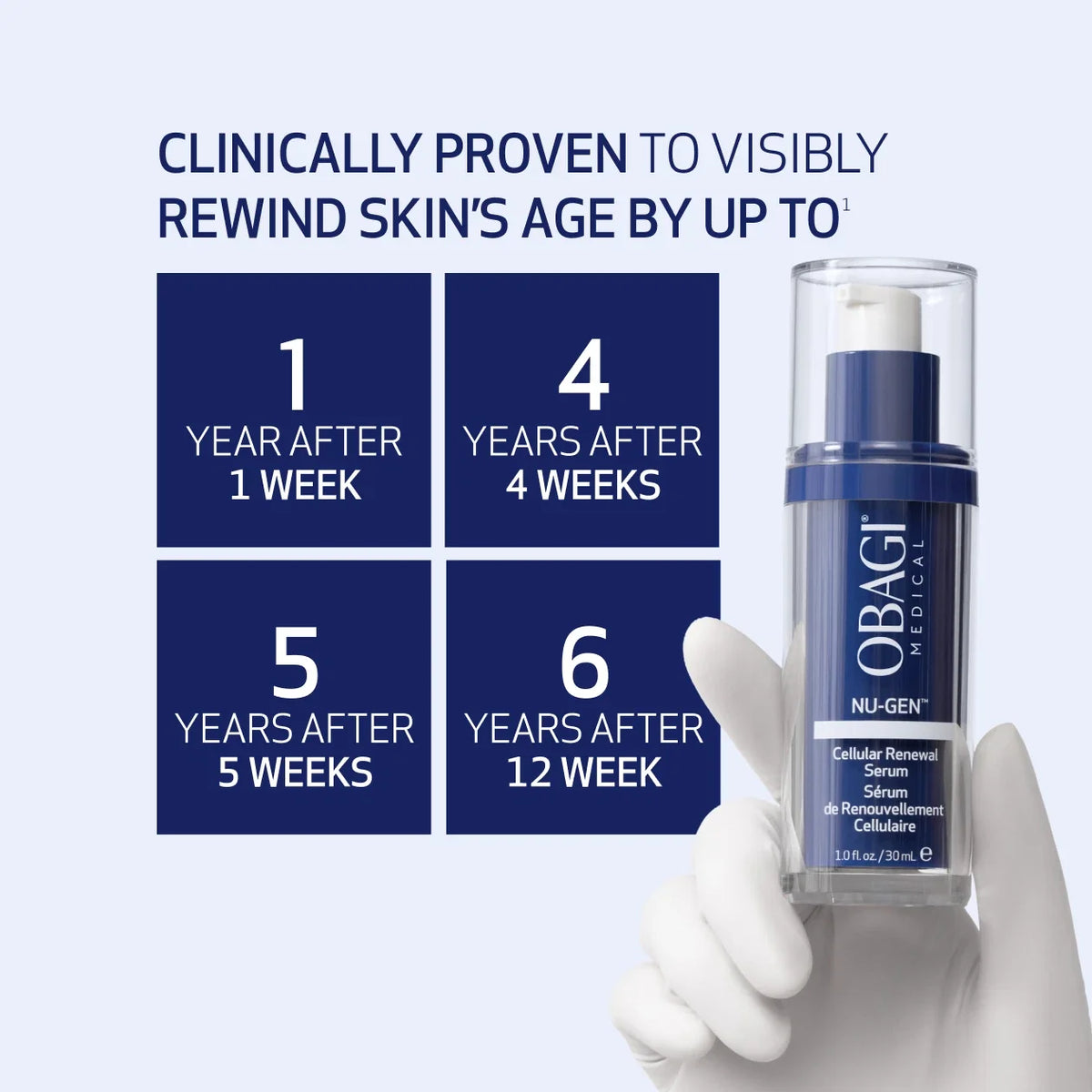 Obagi Nu-Gen Cellular Renewal Serum, alternate view